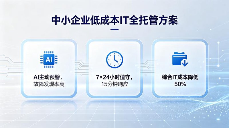 服务器托管